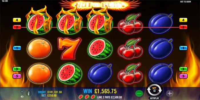 Fitur Bonus Slot Hot To Burn