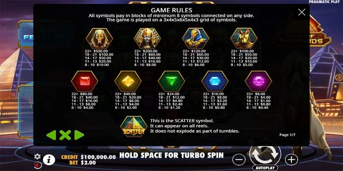 Panduan Bermain Slot Rise of Pyramids