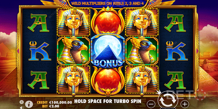 Penyesuaian Tempo & Ritme Spin